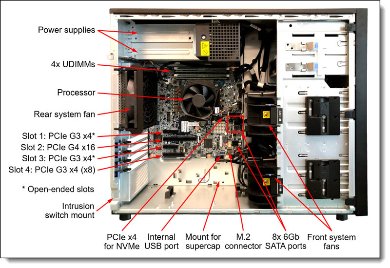 Lenovo-ThinkSystem-ST250-V2-Internal-view.jpg Lenovo-ThinkSystem-ST250-V2-Internal-view.jpg