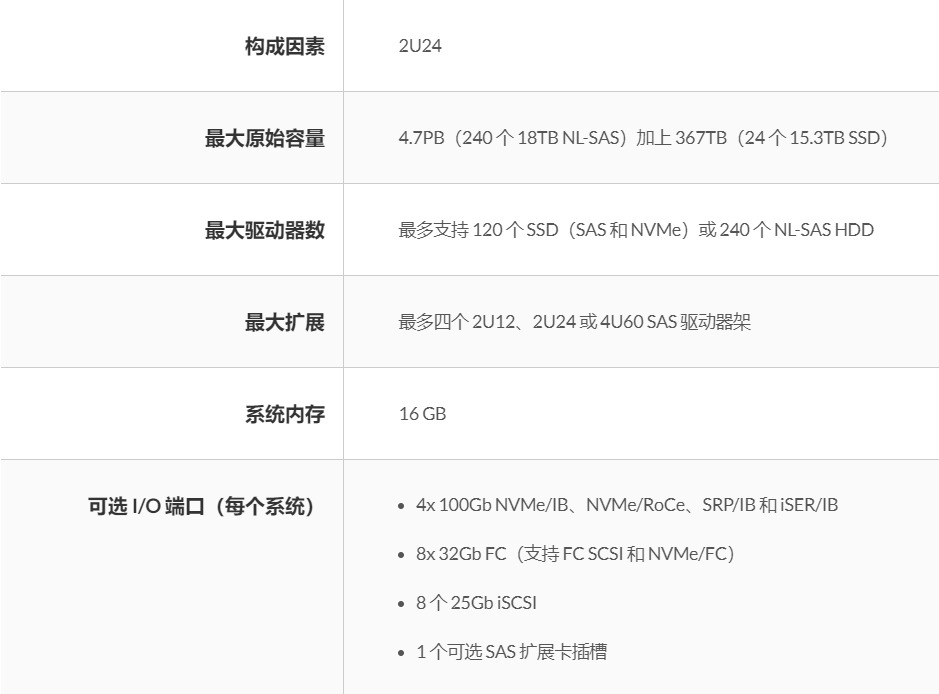 QQ图片20240723203611.png QQ图片20240723203611.png